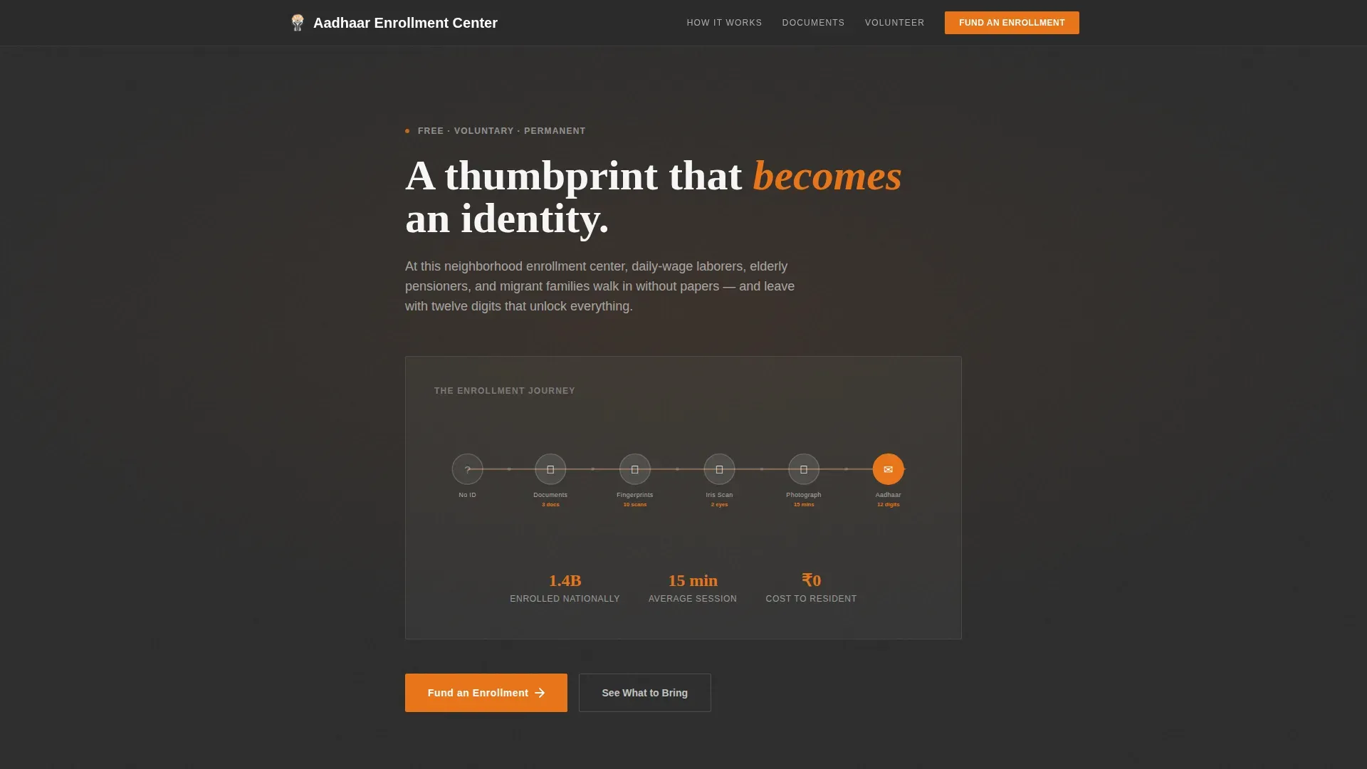 Verified Identity Services Landing Page Template