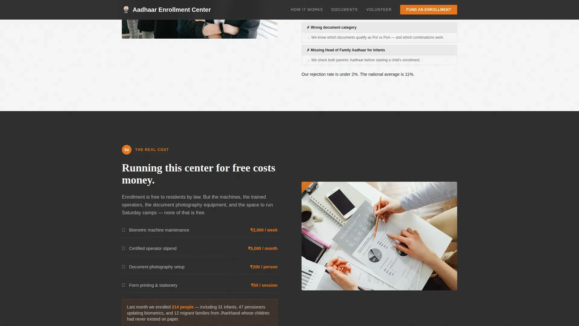 Verified Identity Services Landing Page Template