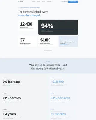 Education Department Careers Website Template