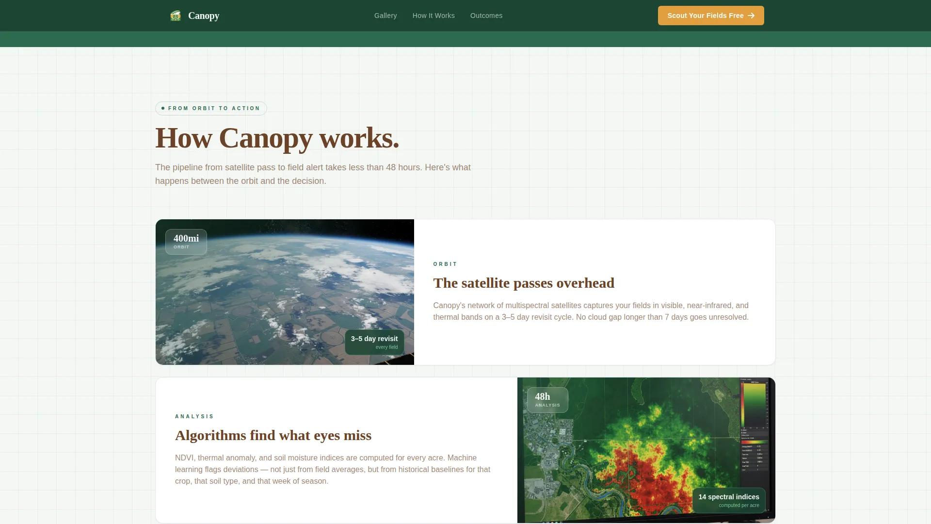 Precision Agriculture Technology Portfolio Website Template