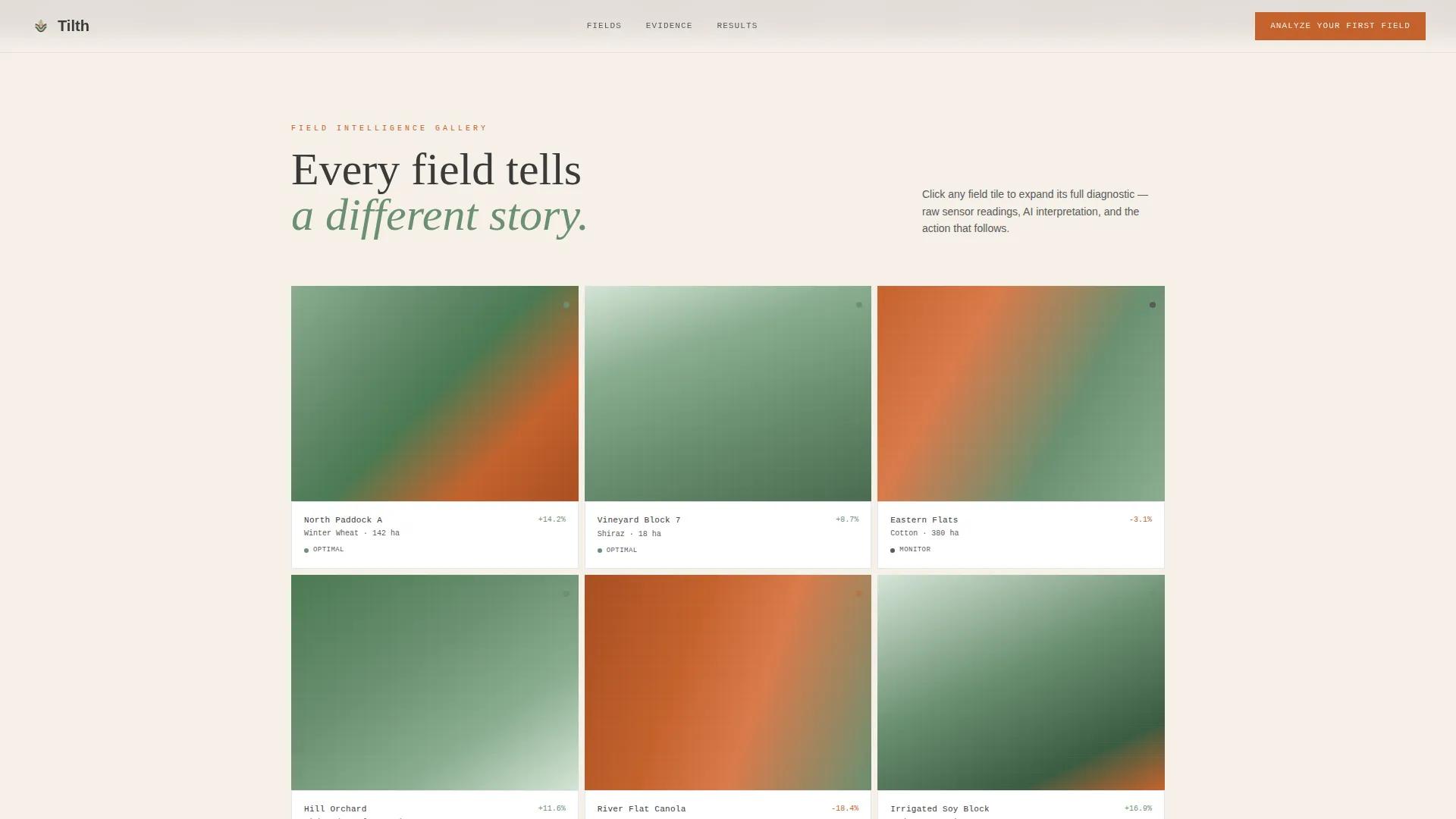 Soil & Crop Analytics Landing Page Template