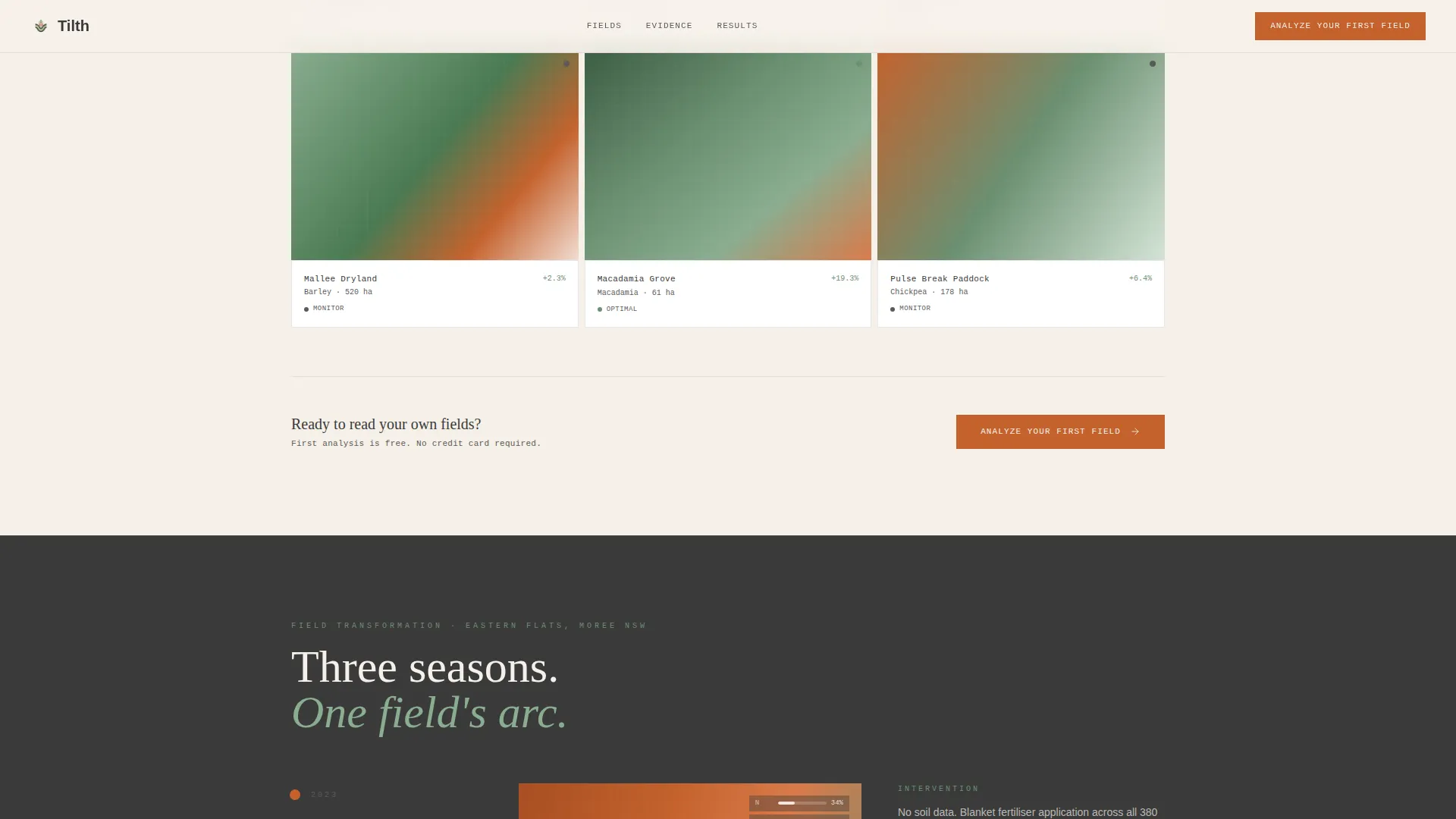 Soil & Crop Analytics Landing Page Template