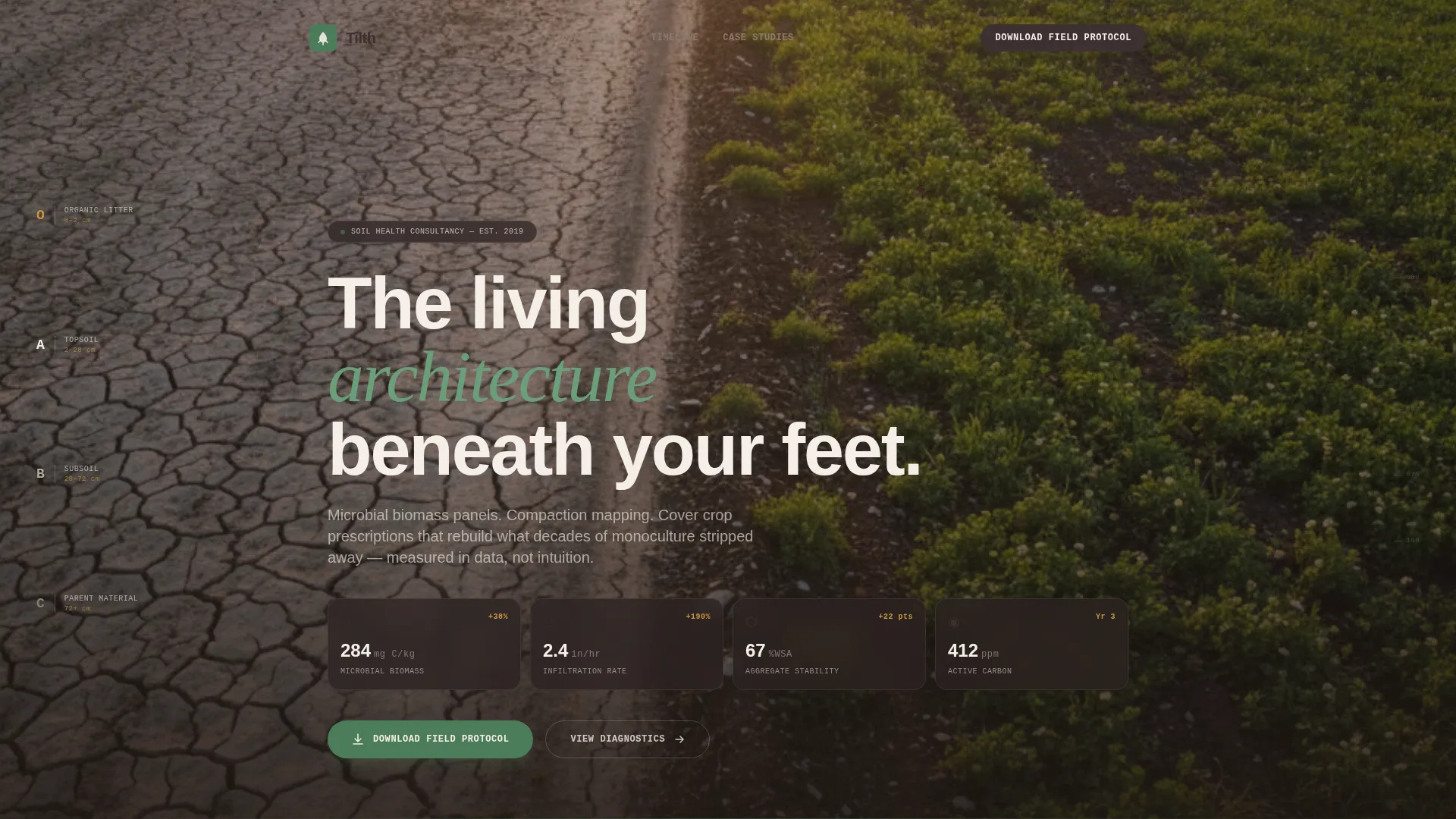 Soil & Water Conservation Professional Website Template