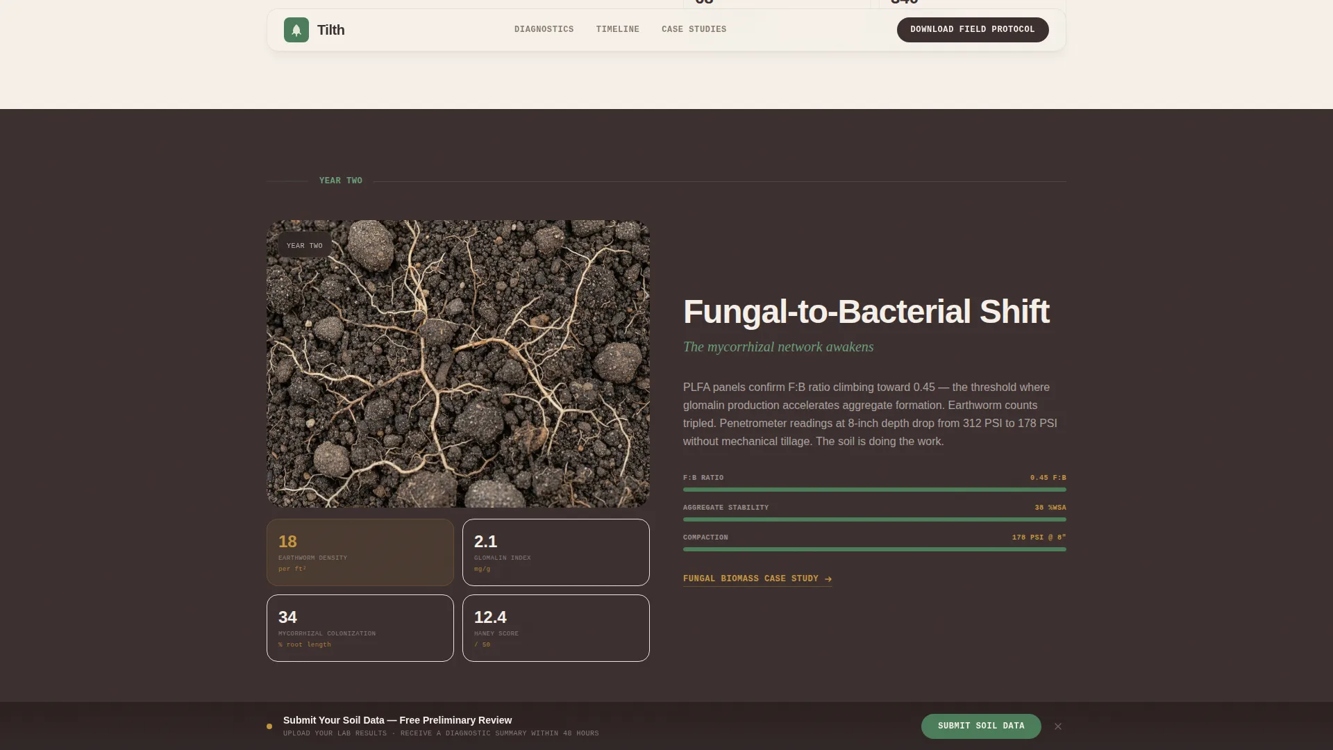 Soil & Water Conservation Professional Website Template