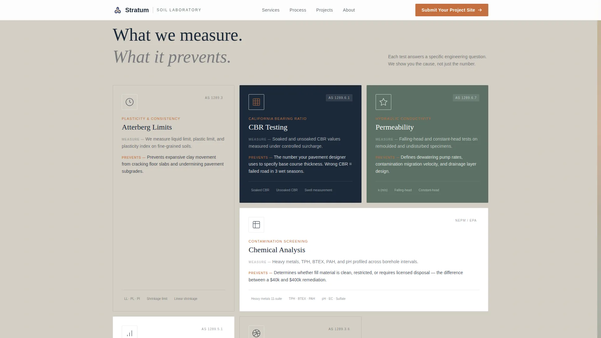 Soil & Water Conservation Specialist Professional Website Template