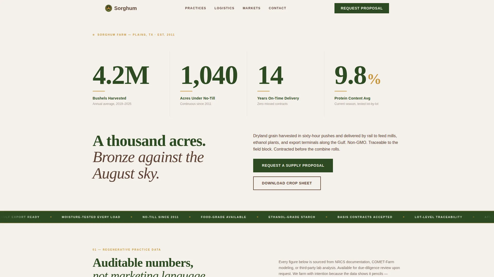 Crop & Grain Farming Directory Website Template