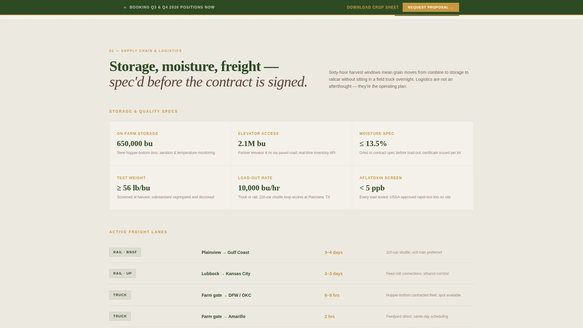 Crop & Grain Farming Directory Website Template
