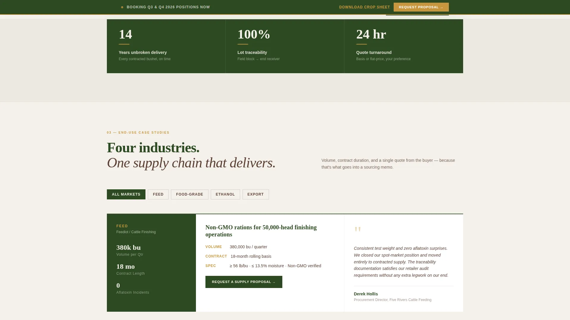 Crop & Grain Farming Directory Website Template
