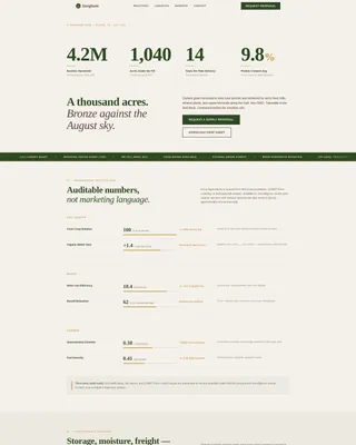 Crop & Grain Farming Directory Website Template