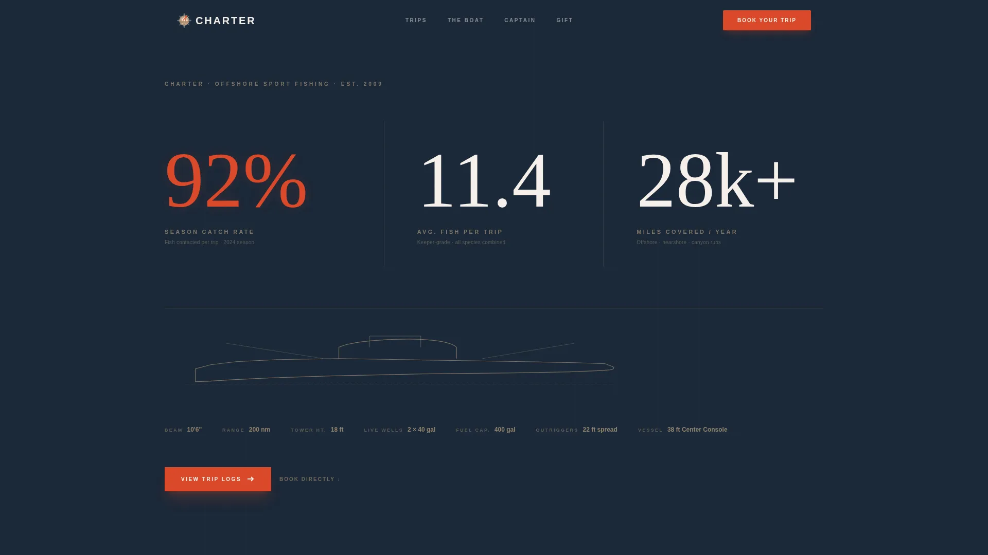 Fishery & Aquaculture Booking Website Template