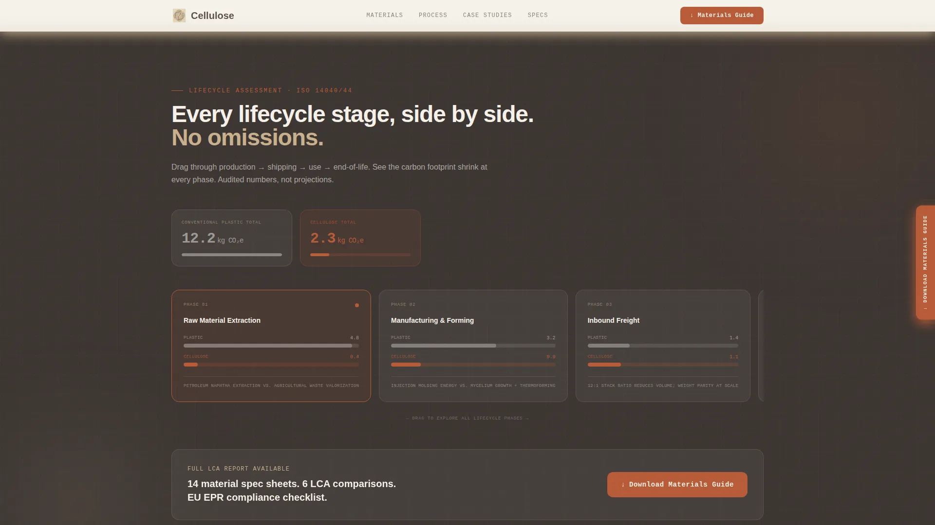 Sustainability & Green Business Professional Website Template