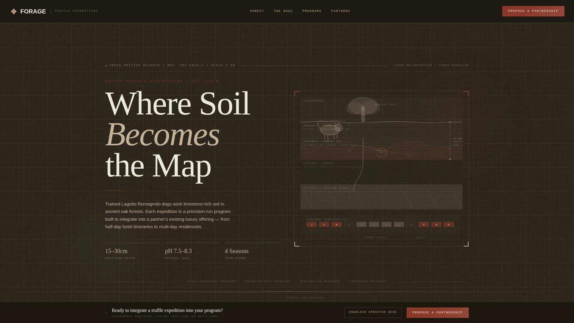 Agri-Tourism & Farm Experience Specialist Professional Website Template