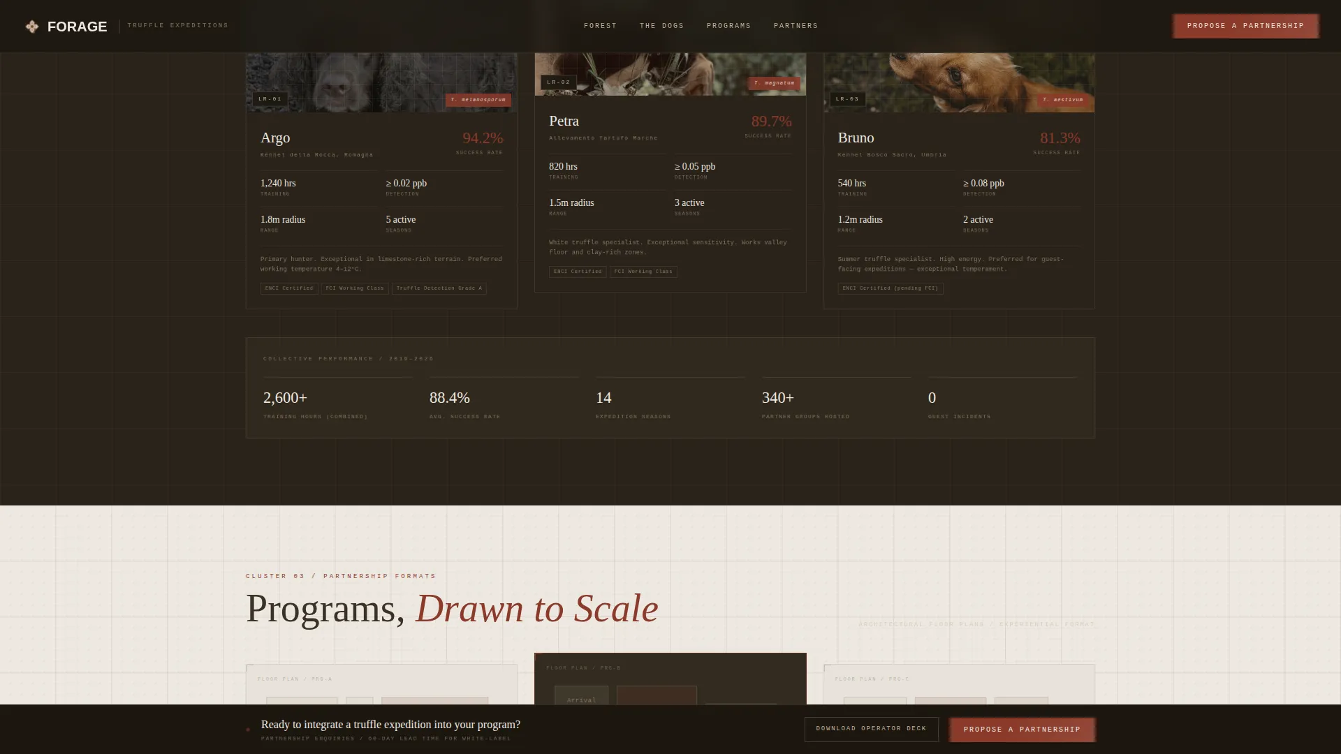 Agri-Tourism & Farm Experience Specialist Professional Website Template