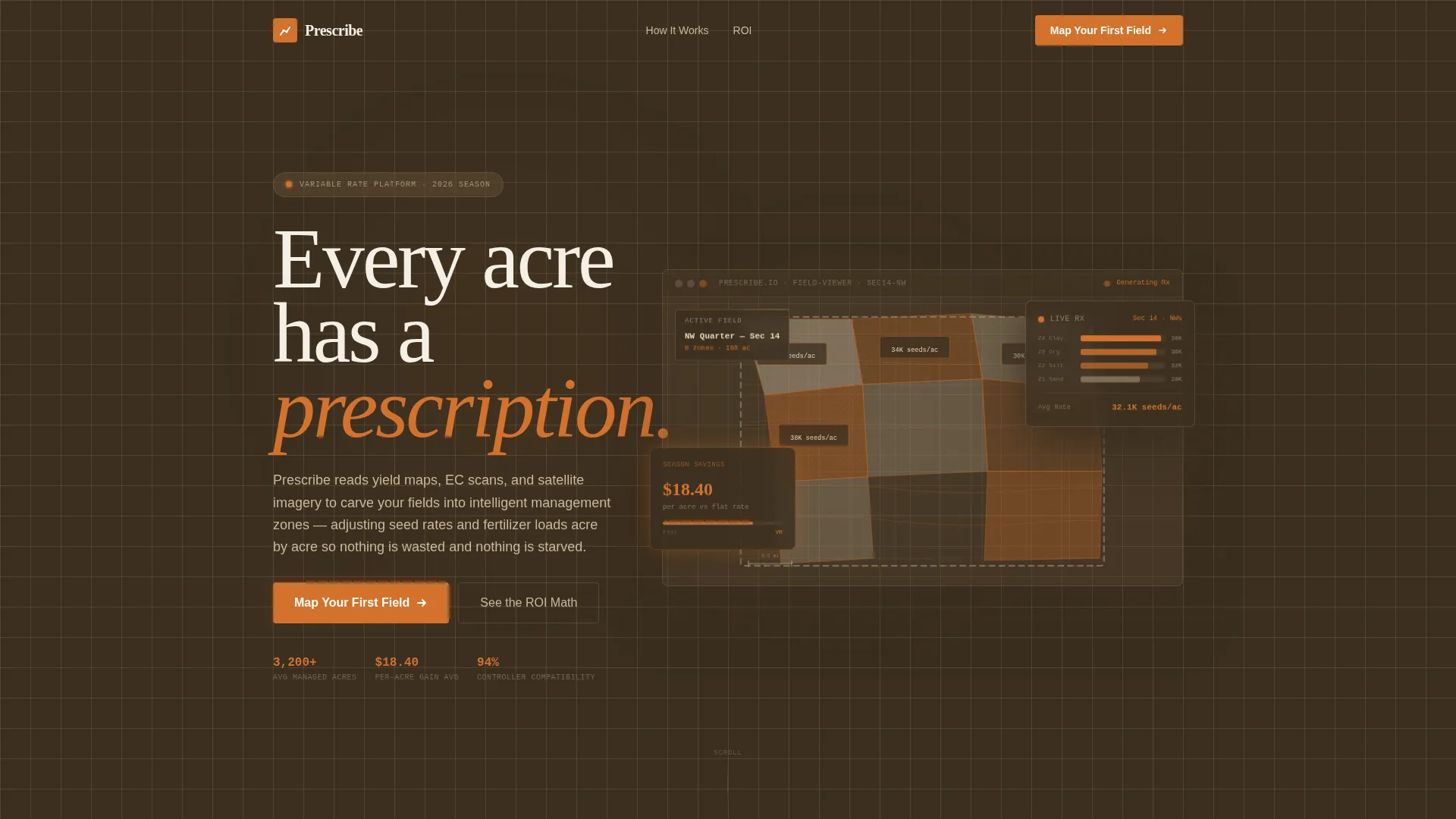 Precision Agriculture Technology Professional Website Template