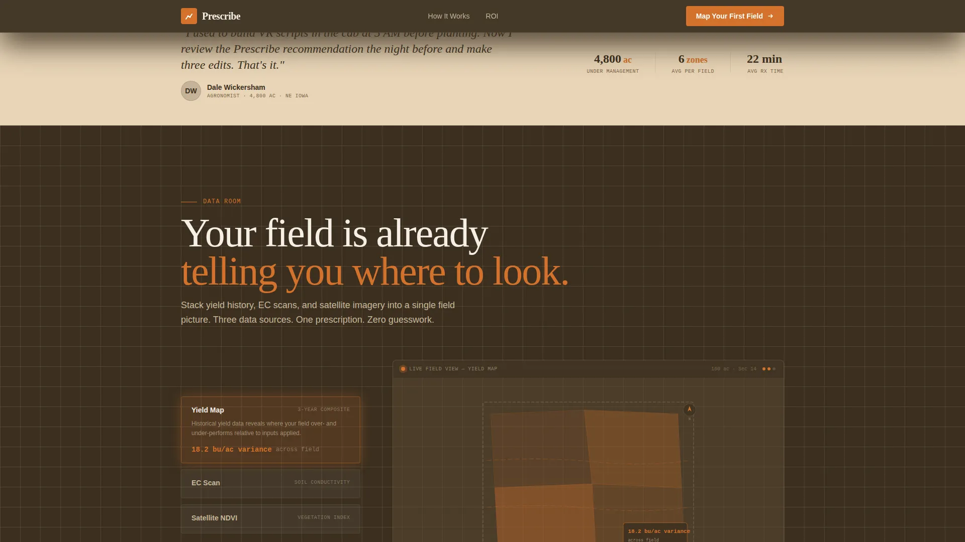 Precision Agriculture Technology Professional Website Template