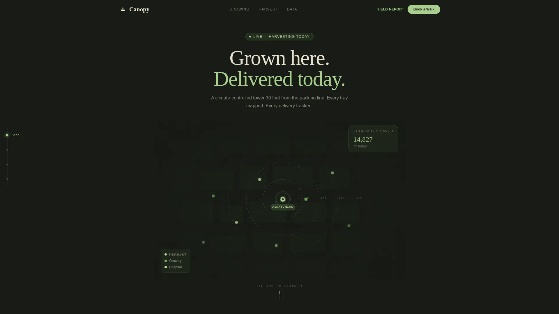 Organic & Sustainable Farm Professional Website Template