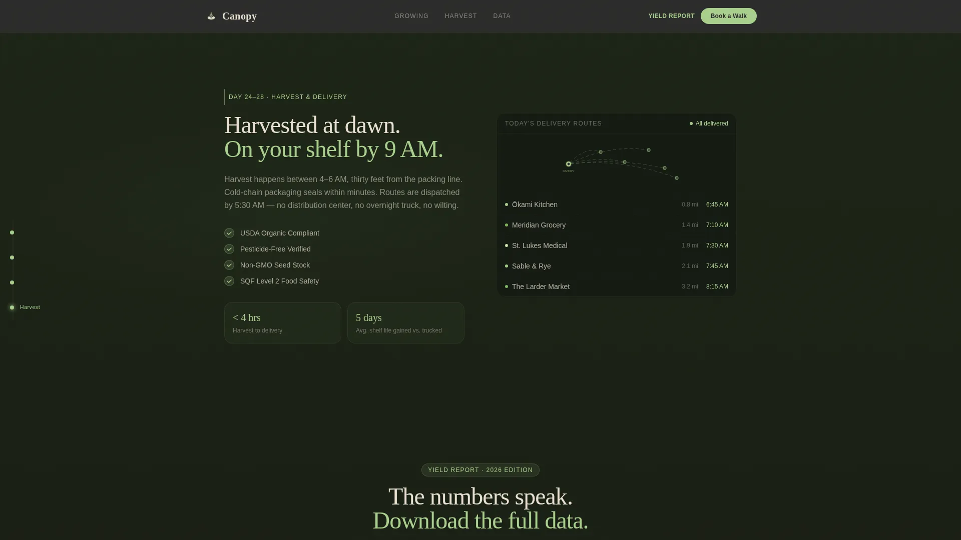 Organic & Sustainable Farm Professional Website Template