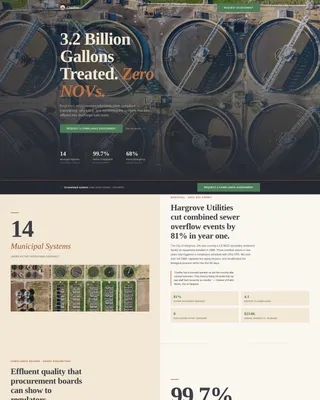 Water & Waste Management Directory Website Template