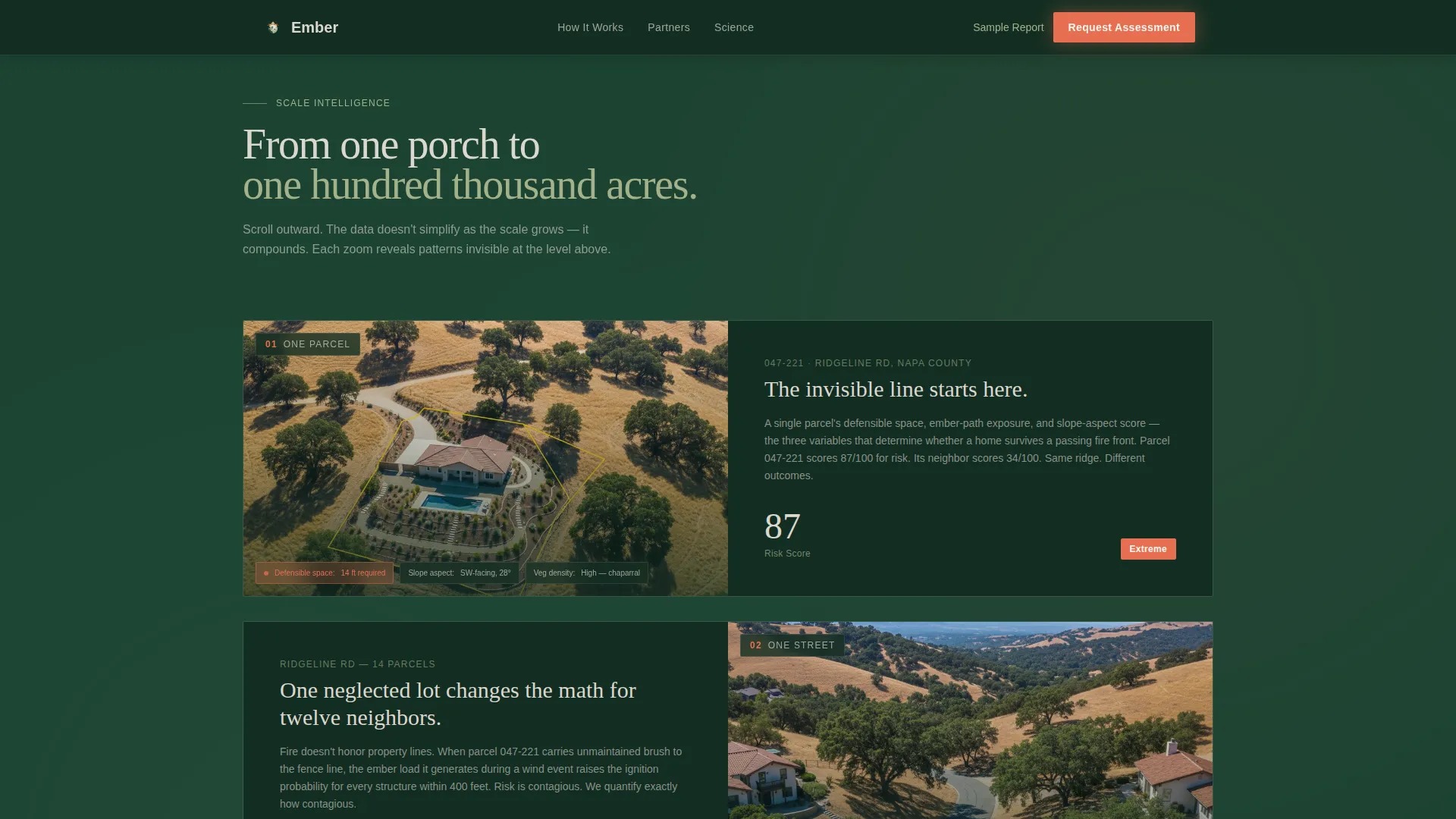 Climate & Environmental Monitoring Professional Website Template