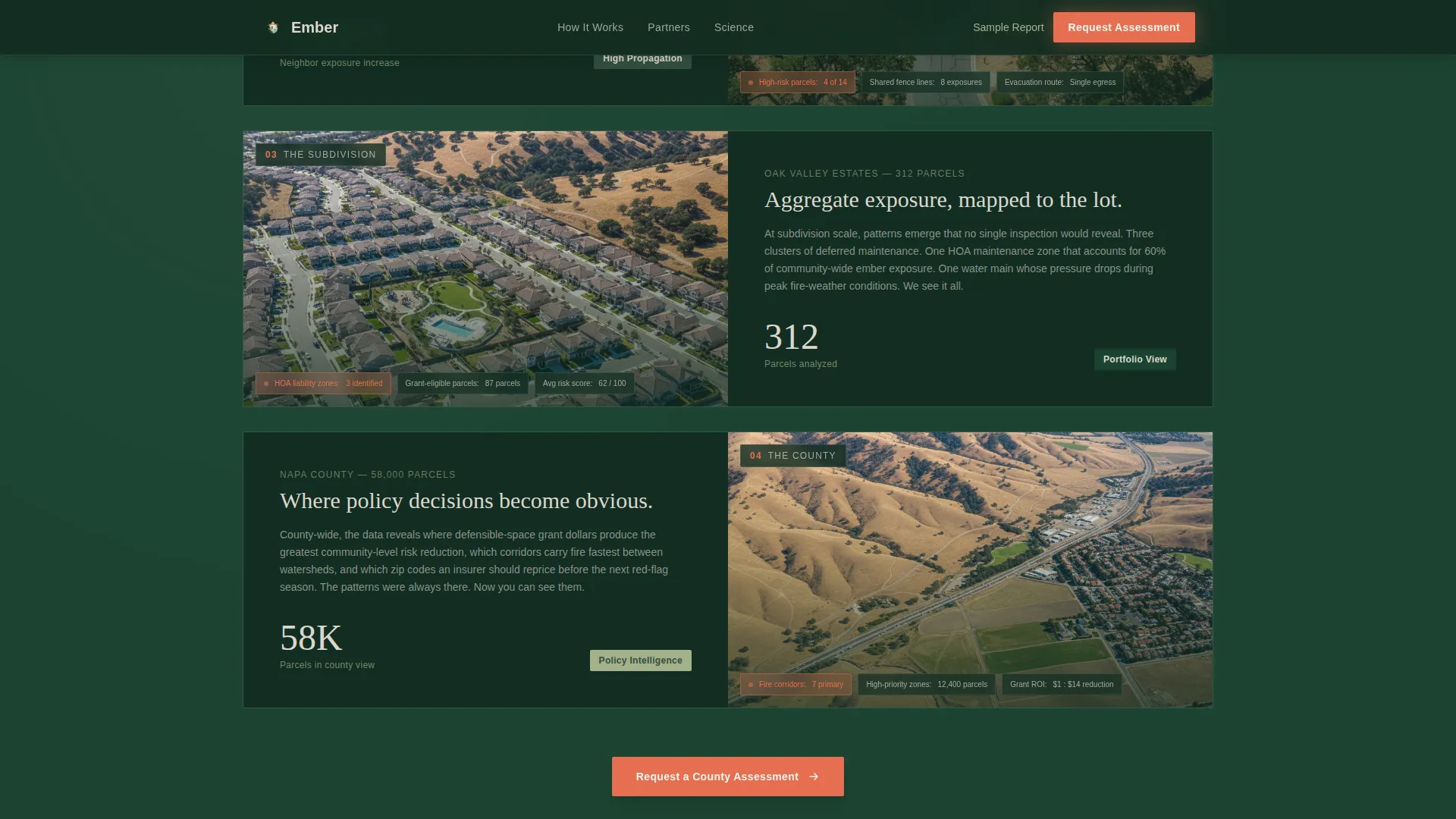 Climate & Environmental Monitoring Professional Website Template