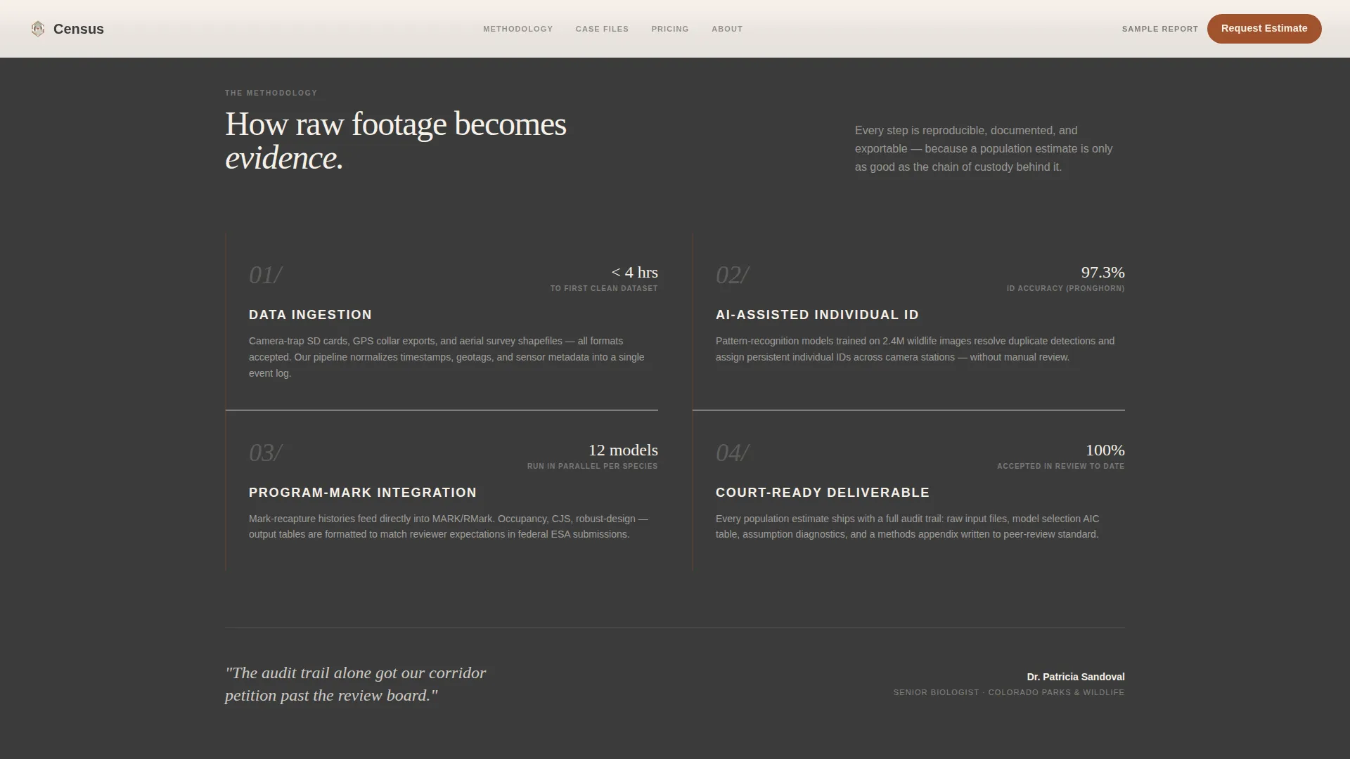 Climate & Environmental Monitoring Advanced Professional Website Template