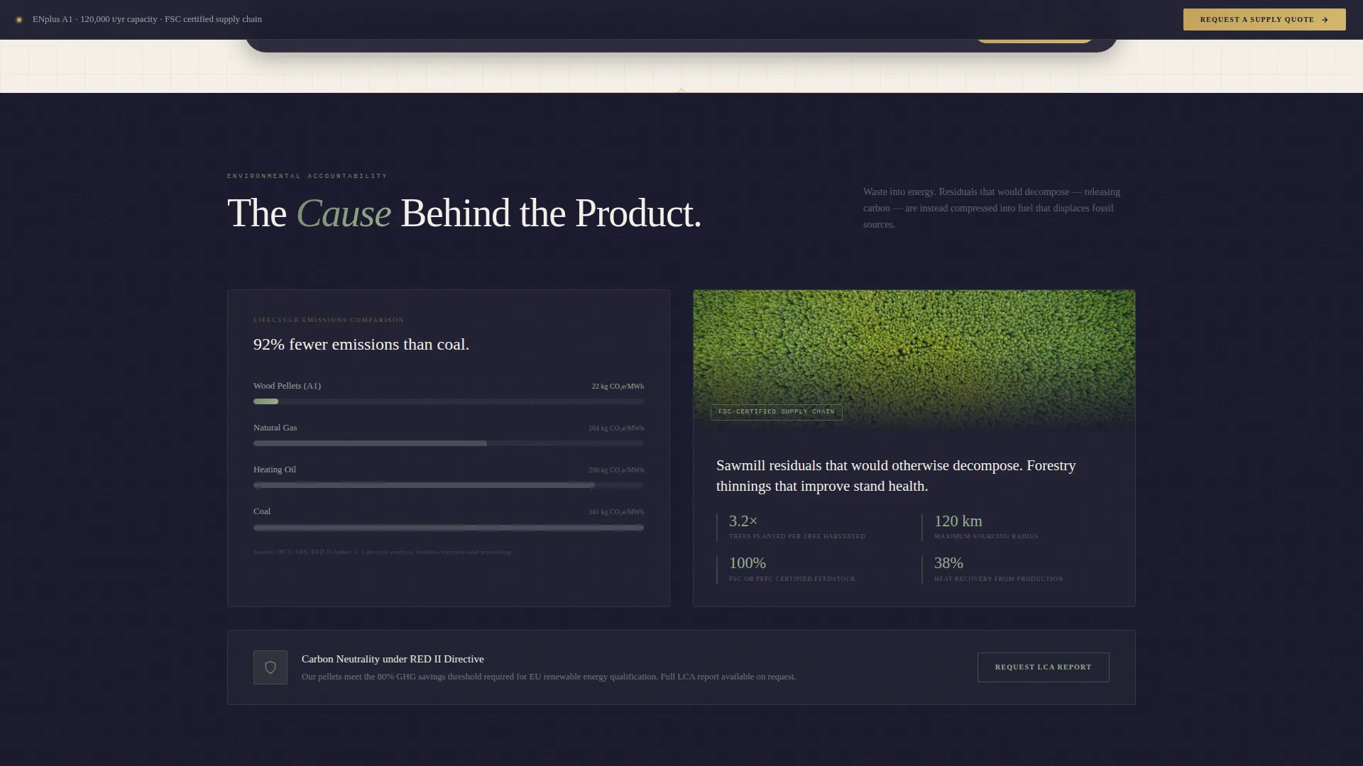 Forestry & Timber Professional Website Template