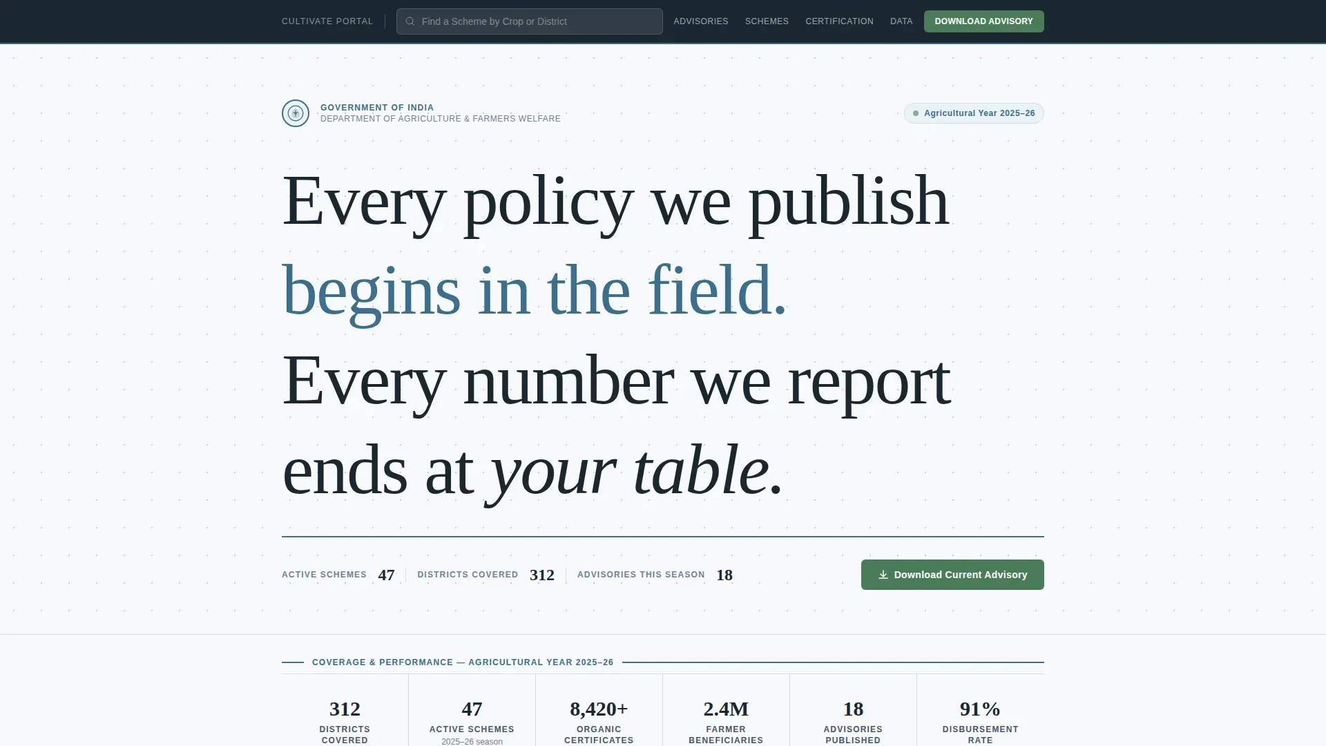 Progressive Agriculture Agency Landing Page Template