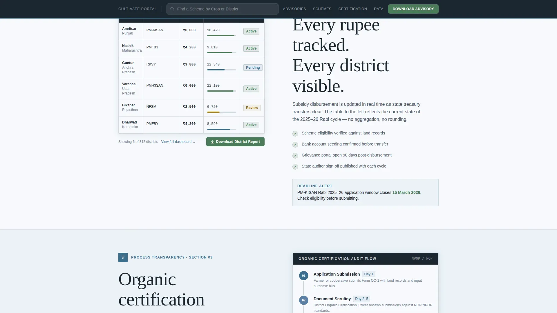 Progressive Agriculture Agency Landing Page Template