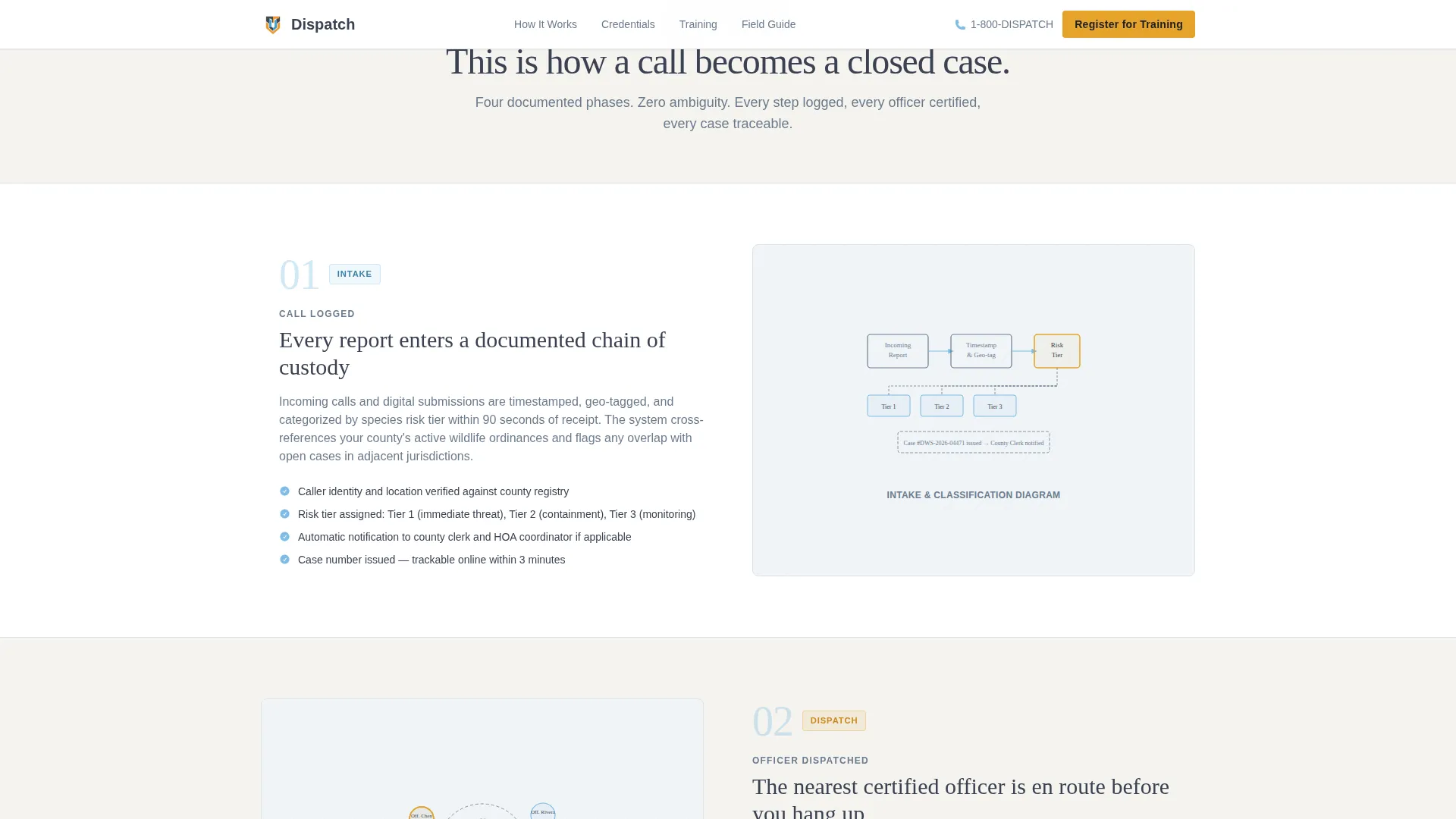 Animal Control Government Professional Website Template