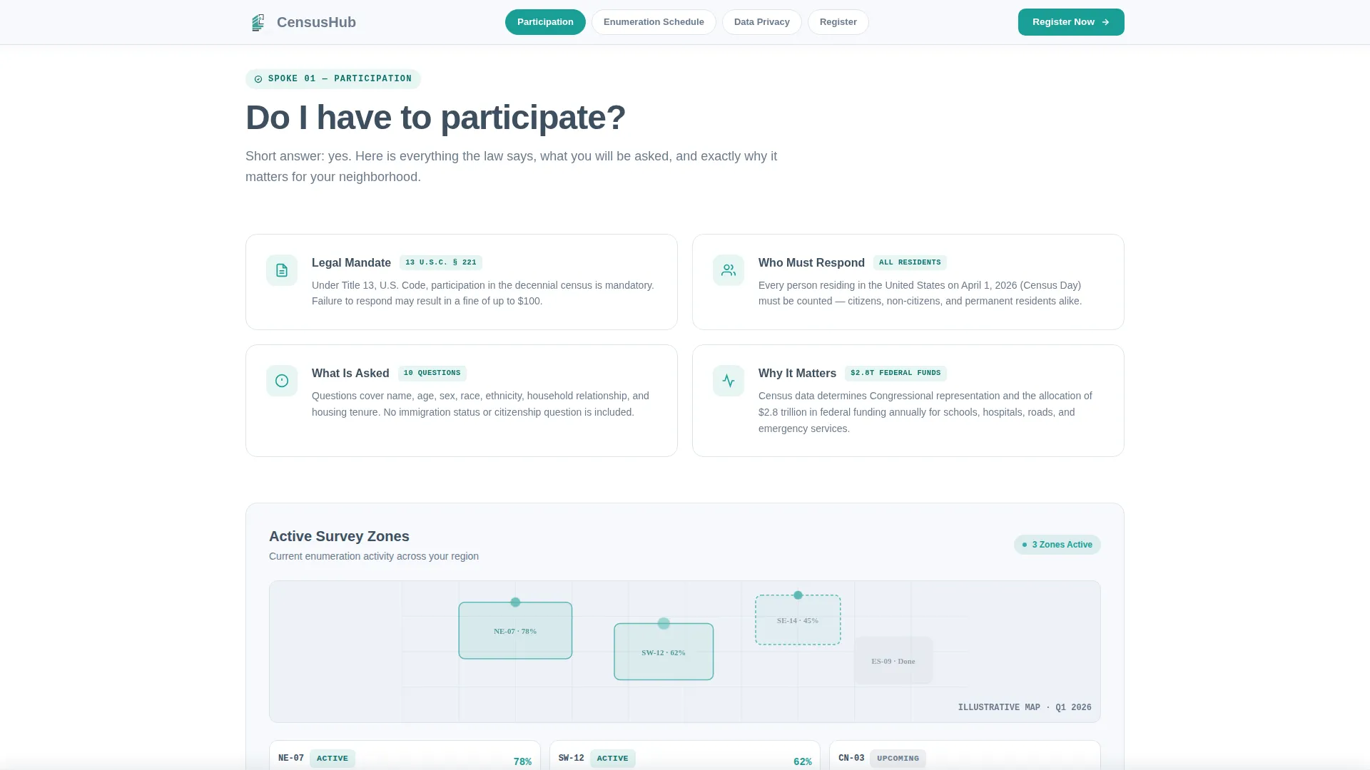 Digital Government FAQ Website Template