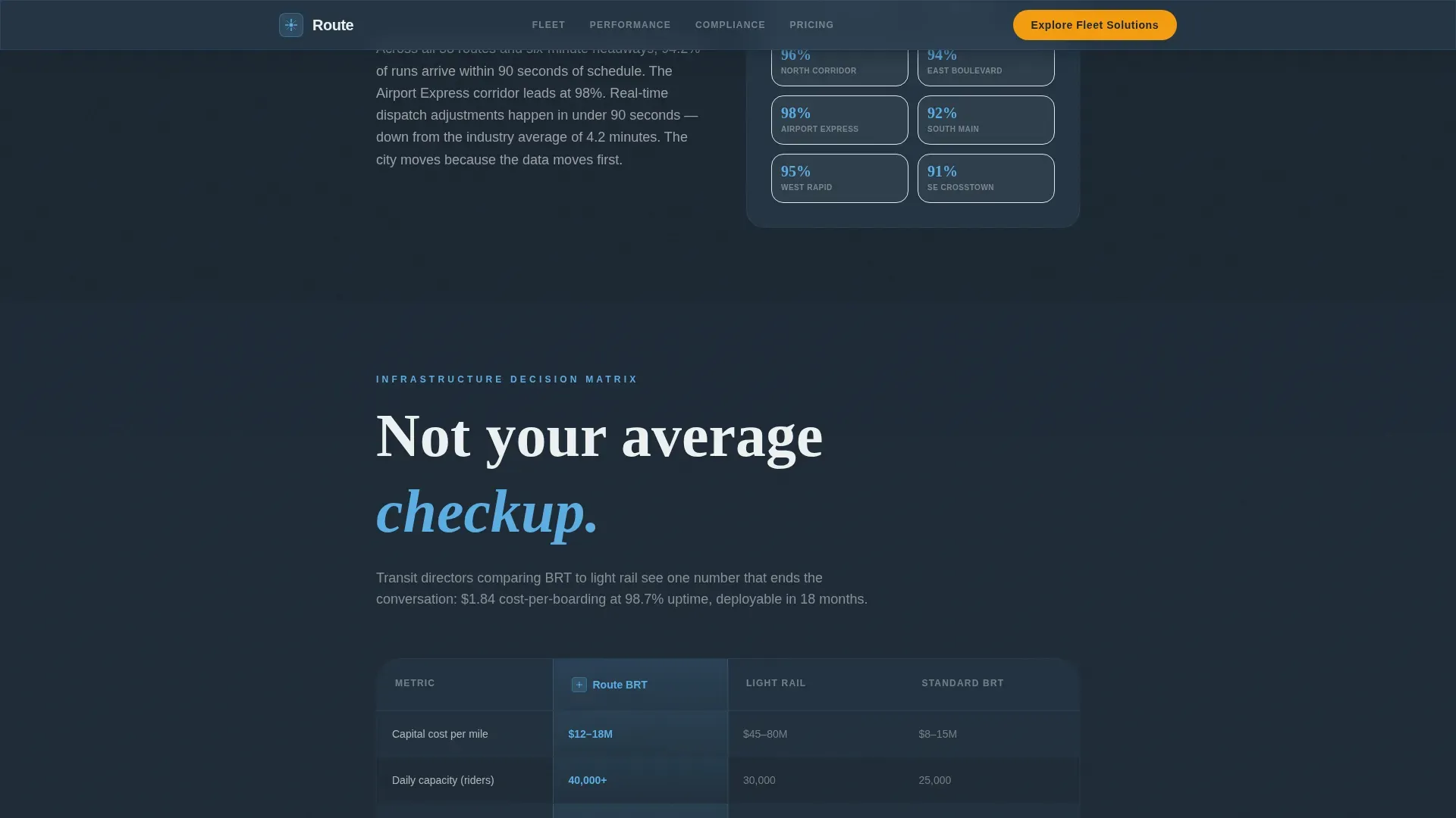Public Transportation Reviews & Social Proof Website Template