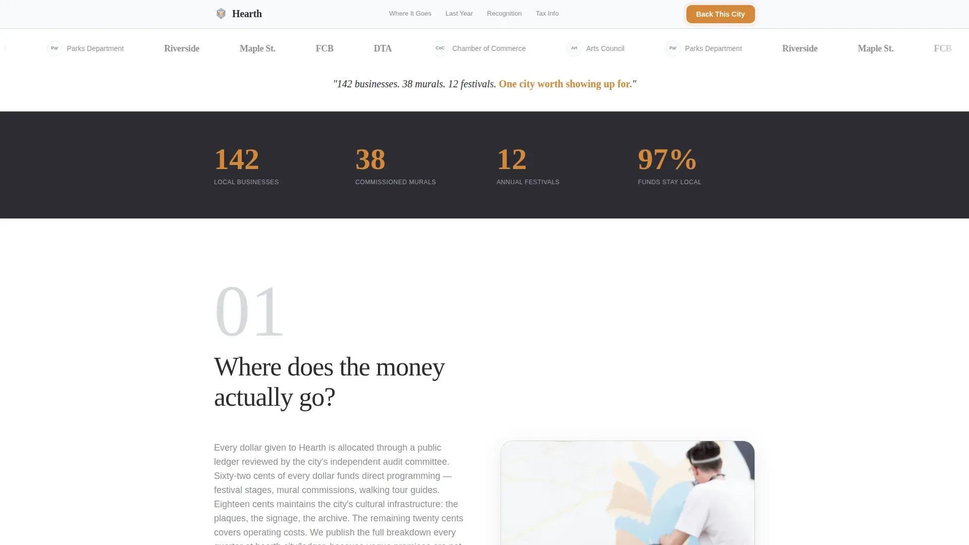 City Tourism Board Fundraising Landing Page Template