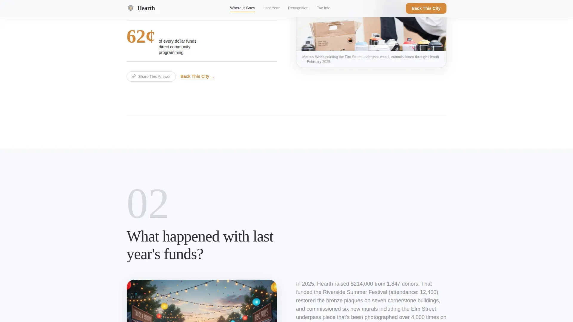 City Tourism Board Fundraising Landing Page Template