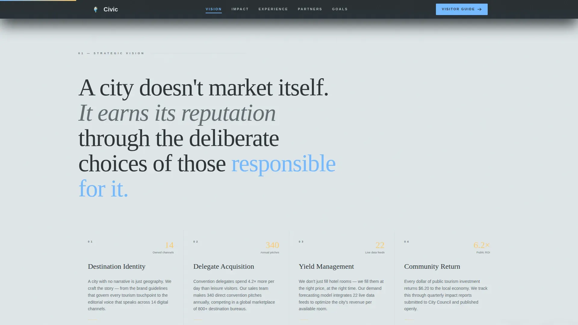 City Tourism Bureau Landing Page Template