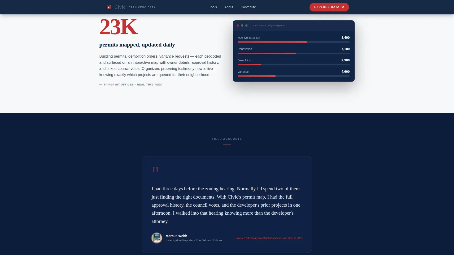Public Data Transparency Landing Page Template