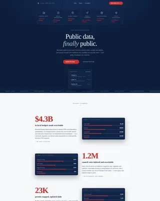 Public Data Transparency Landing Page Template