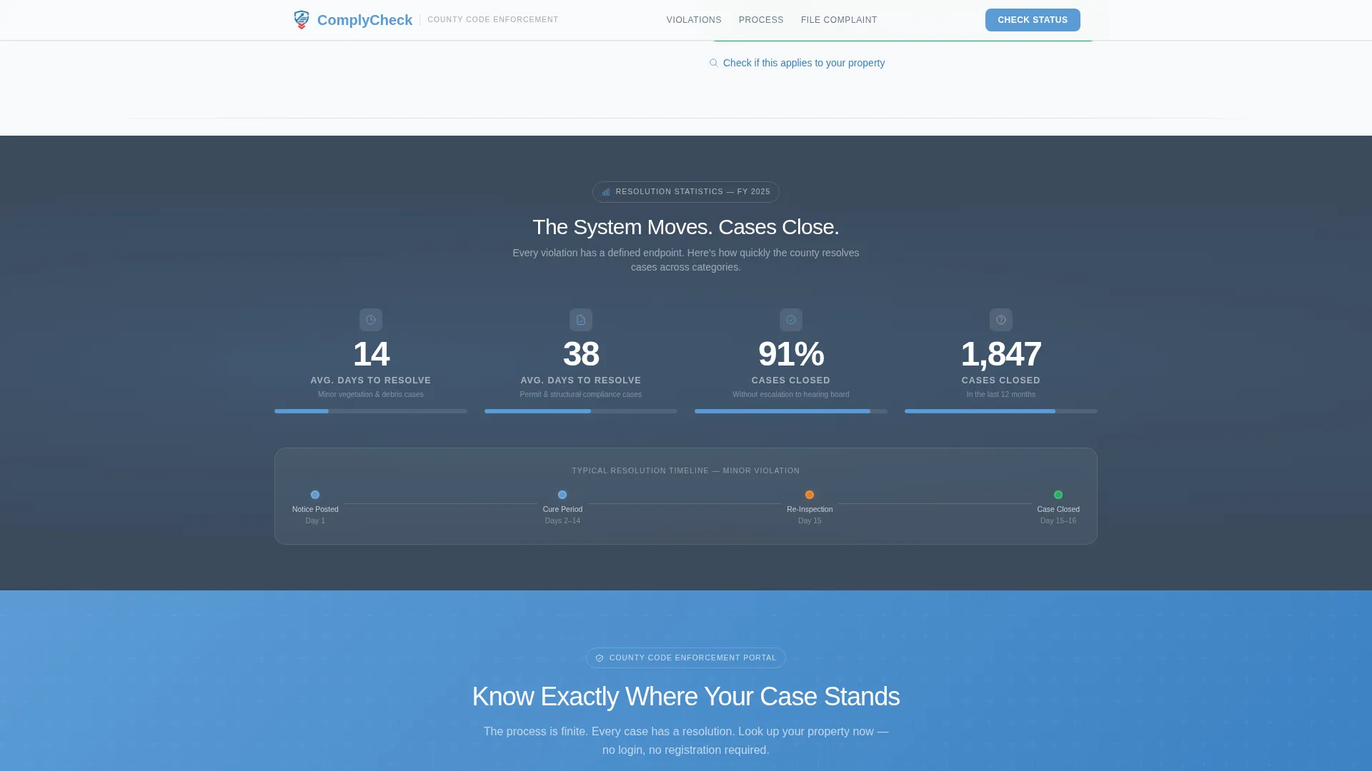 Code Enforcement Government Professional Website Template