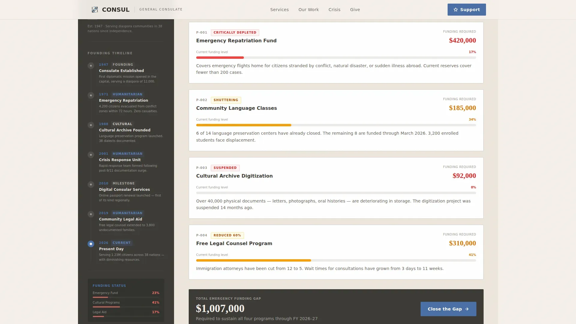 Advanced Embassy & Consulate Professional Website Template