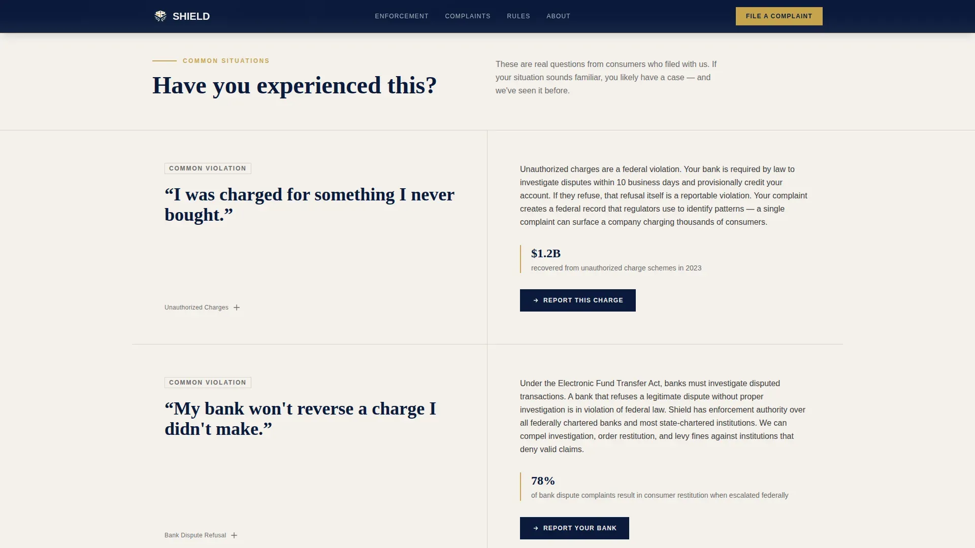 Federal Consumer Protection Agency Landing Page