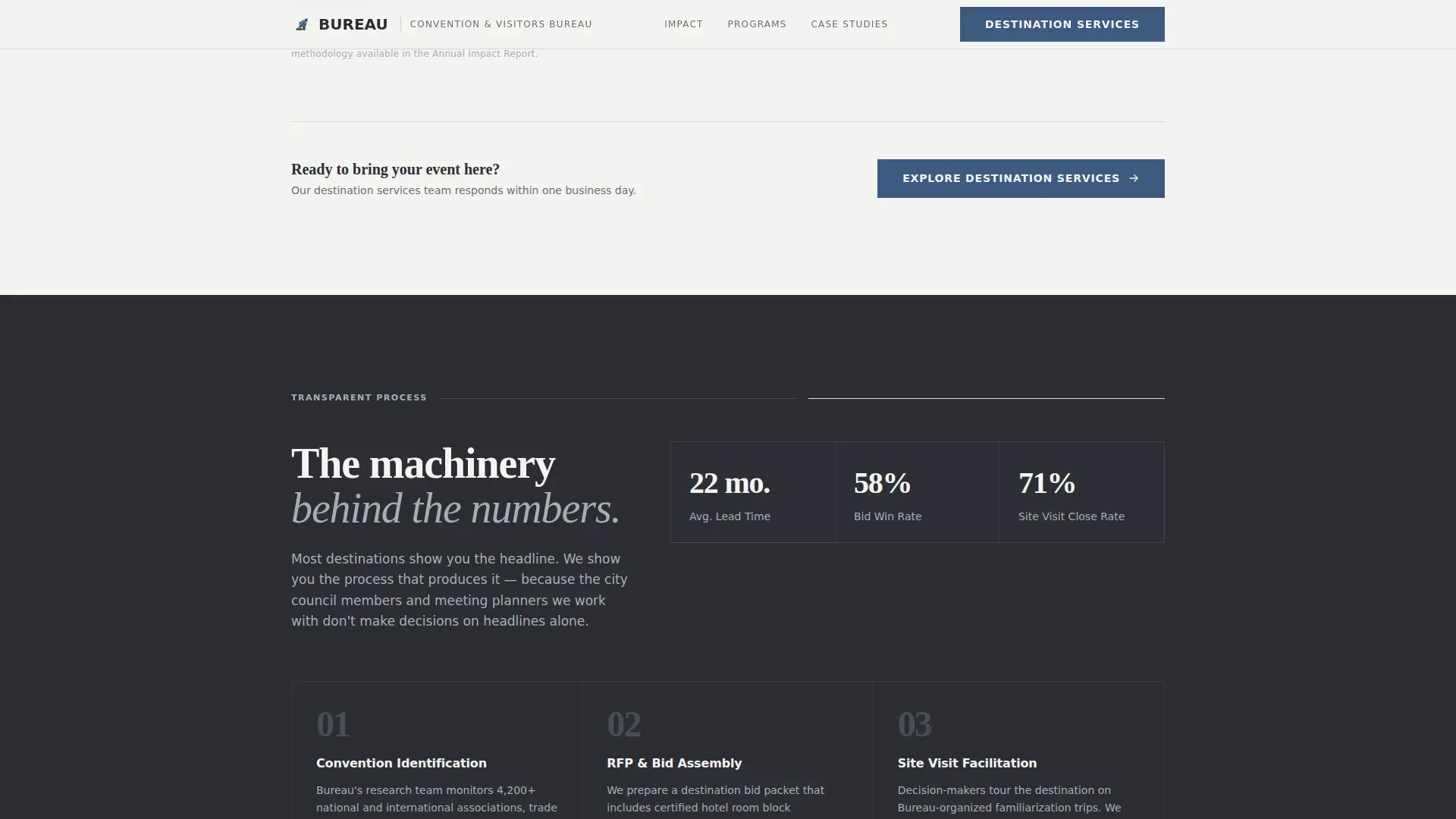 Convention & Visitors Bureau Landing Page Template