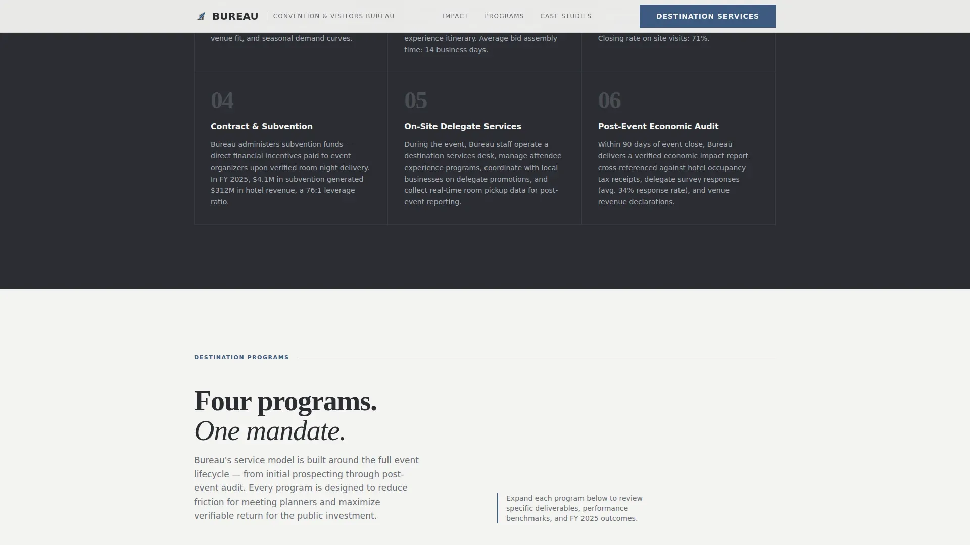 Convention & Visitors Bureau Landing Page Template