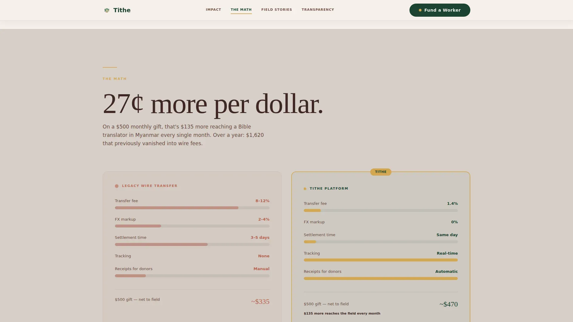 Embassy & Consulate Pricing & Packages Website Template