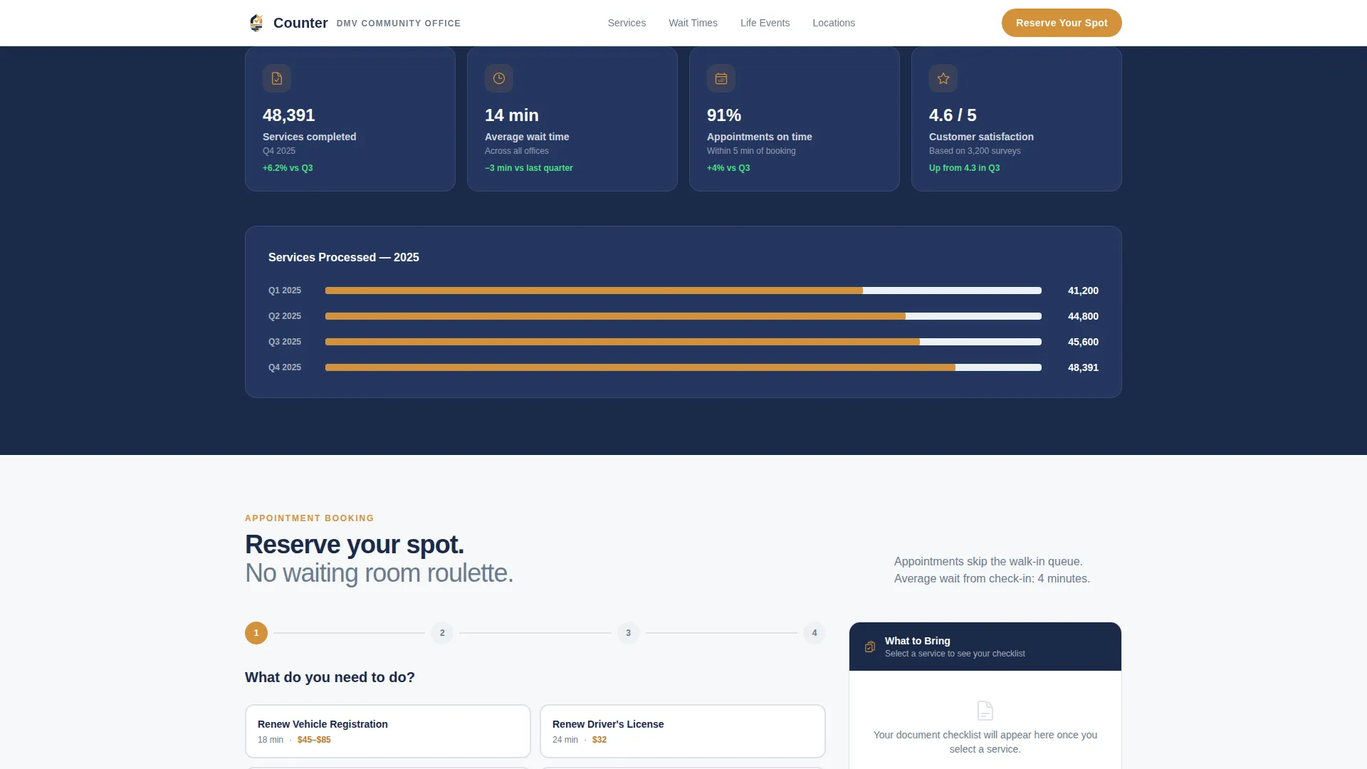 DMV Community Office Landing Page Template