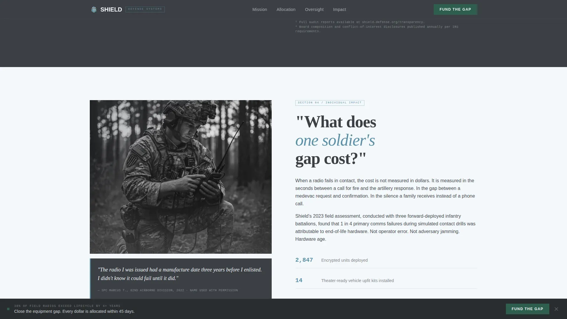 Complete Military & Defense Professional Website Template