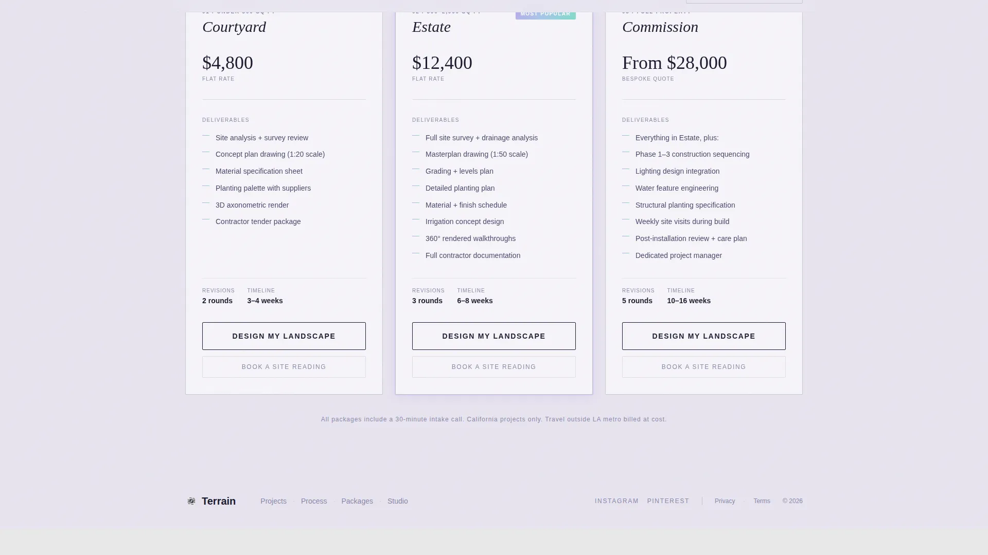 Bauhaus Architecture Pricing Website Template