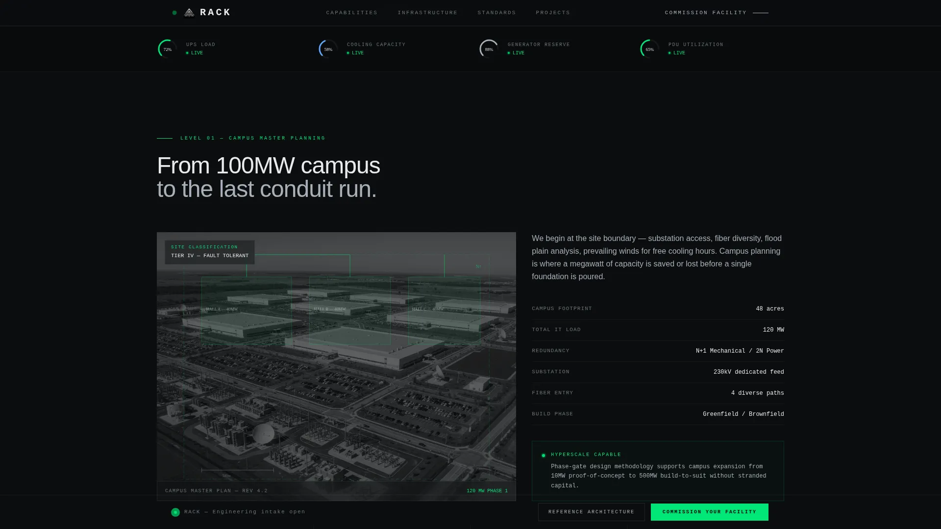Industrial & Warehouse Design Professional Website Template