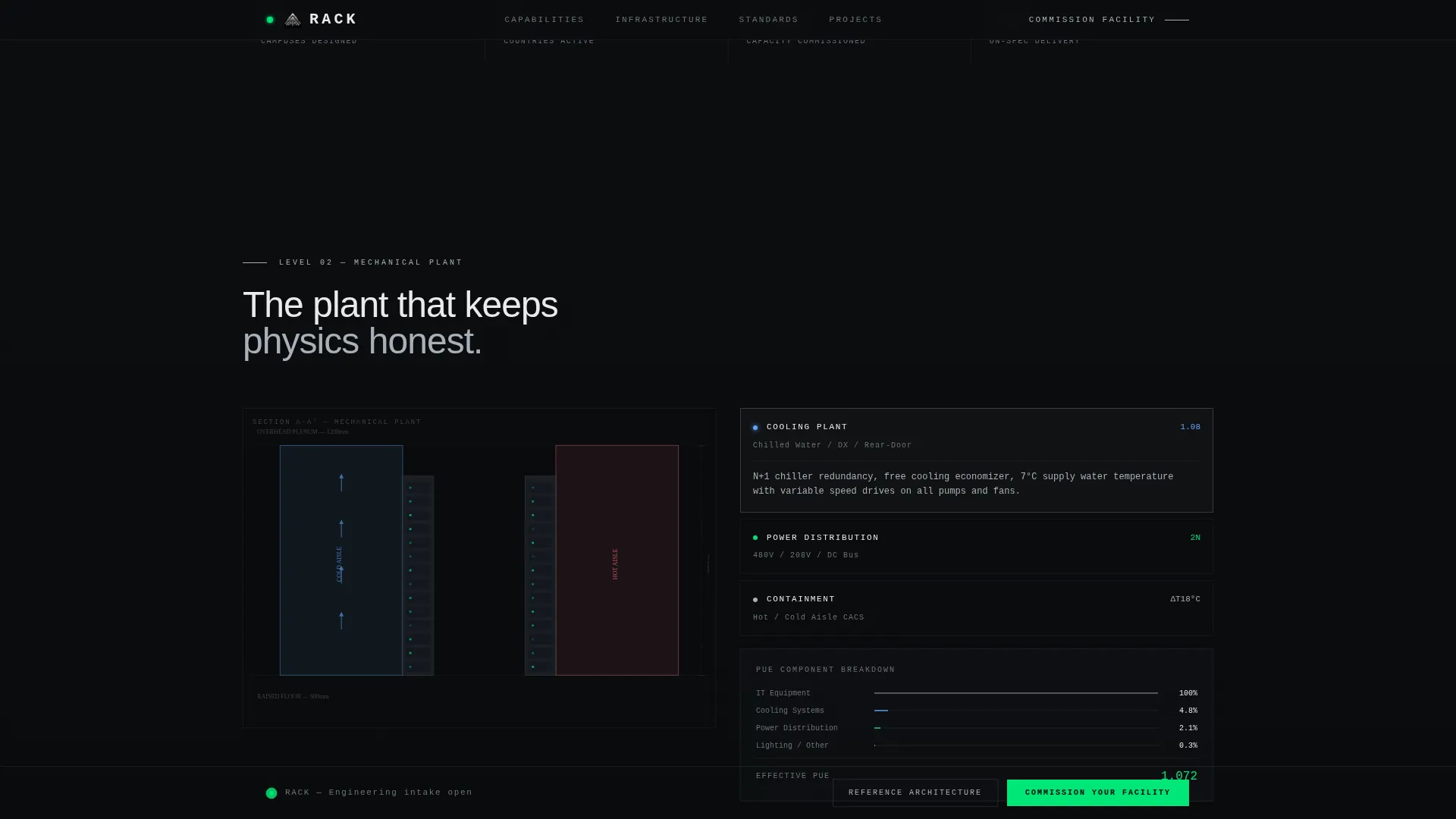 Industrial & Warehouse Design Professional Website Template