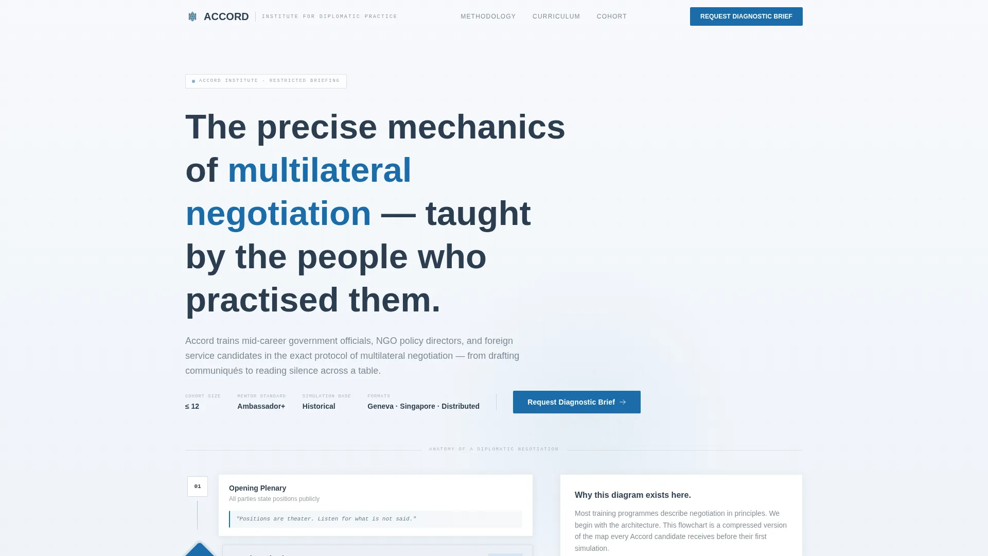 Embassy & Consulate Directory Website Template