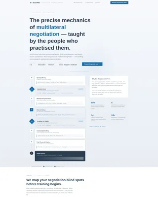 Embassy & Consulate Directory Website Template