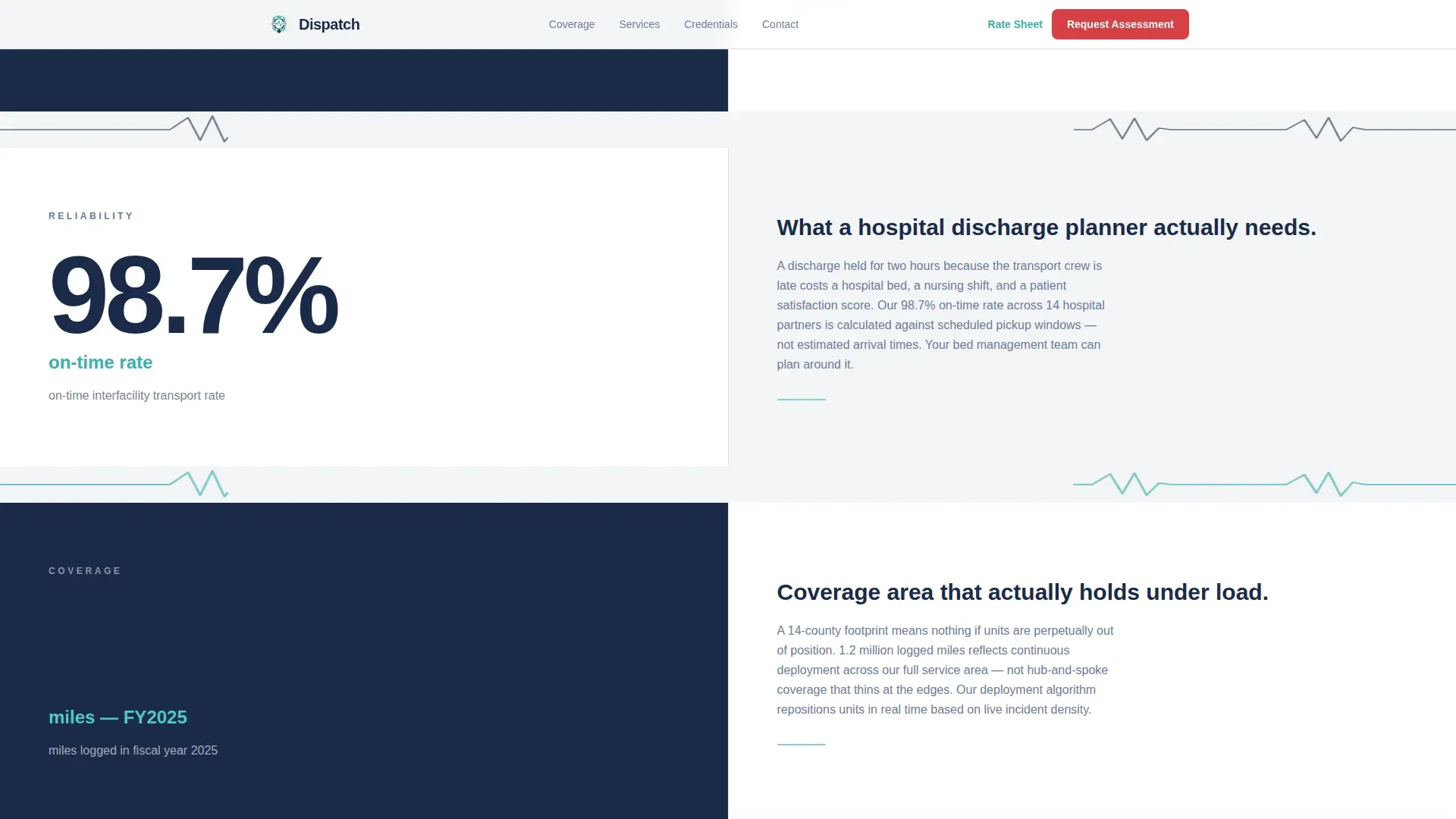EMS & Ambulance Service Landing Page Template